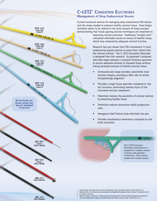 美國飛尼思finesse除煙型利普(LEEP)刀FIN-220 軟件開發(fā)解析